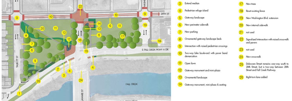 Destination Fall Creek and the Midtown Area